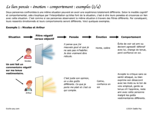 Exemple TCC PDF